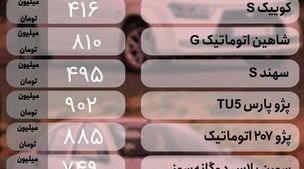 فوری / خودرو گران شد