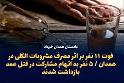 فوری / مرگ 11 نفر در مدان با مشروبات الکلی