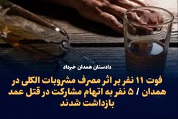 فوری / مرگ 11 نفر در مدان با مشروبات الکلی