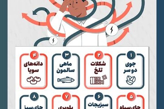 سلامت و پزشکی | 11 تکنیک استرس‌زدایی !