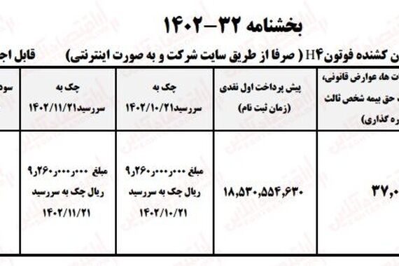 فروش فوری خودرو آنلاین؛ امروز پول بده فردا تحویل بگیر | با 3 تا چک خودرو بخر
